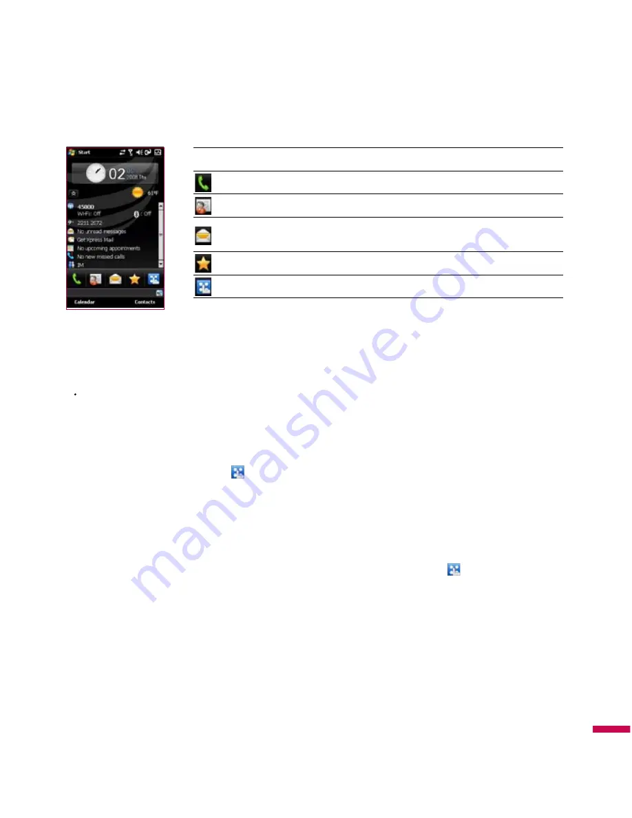 LG CT810 User Manual Download Page 27