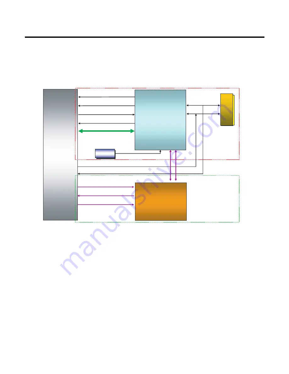 LG CT815 Service Manual Download Page 163