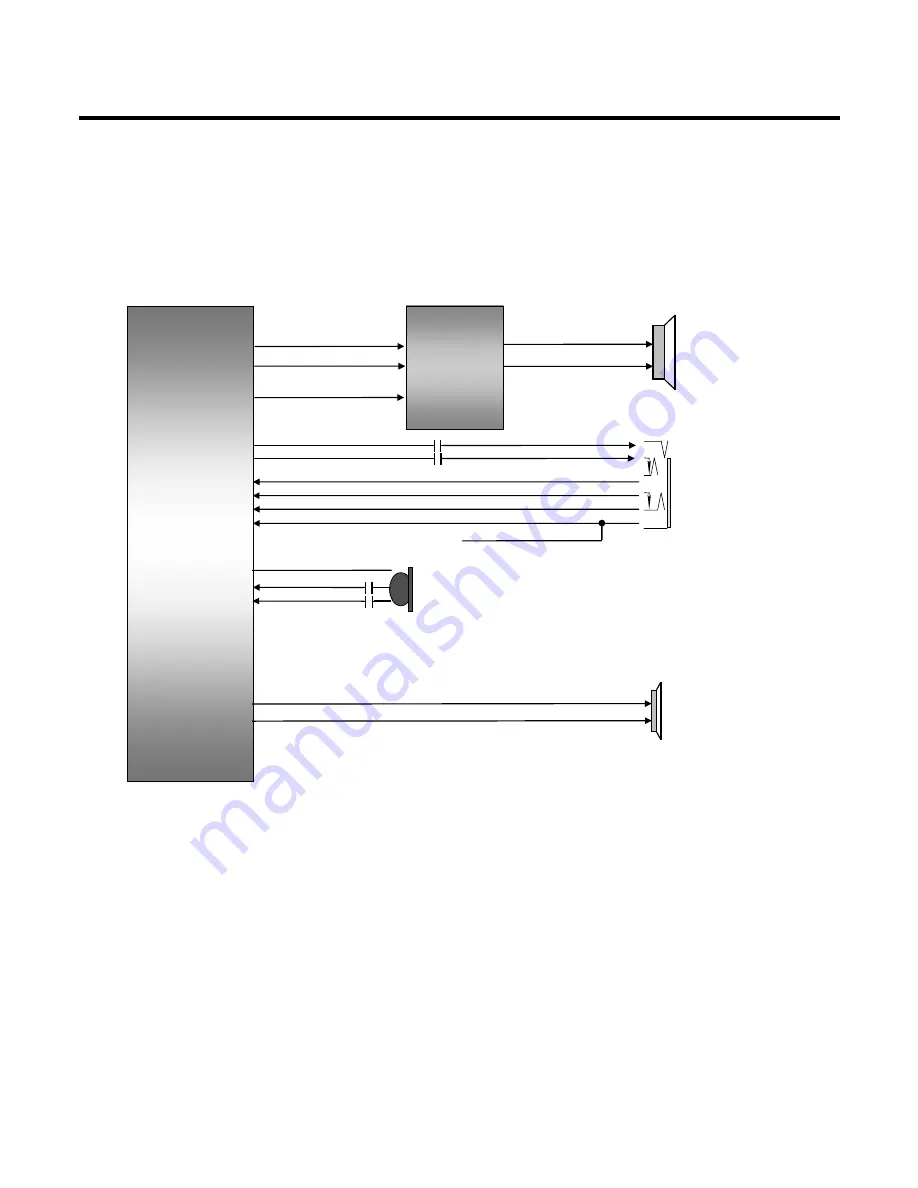 LG CU405 Service Manual Download Page 21