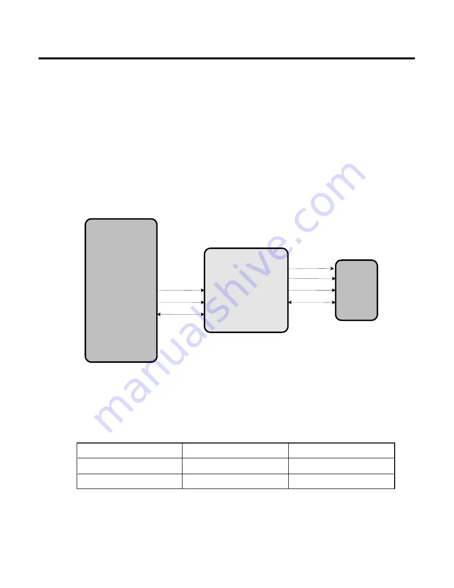 LG CU405 Service Manual Download Page 40