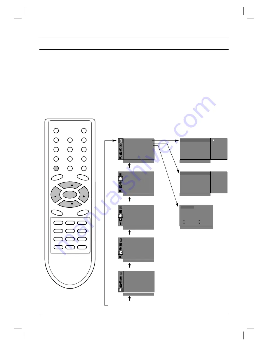 LG CW62A Скачать руководство пользователя страница 10