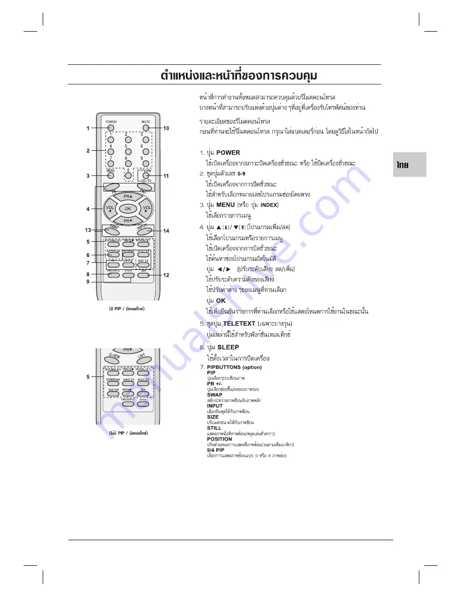 LG CW62A Скачать руководство пользователя страница 36