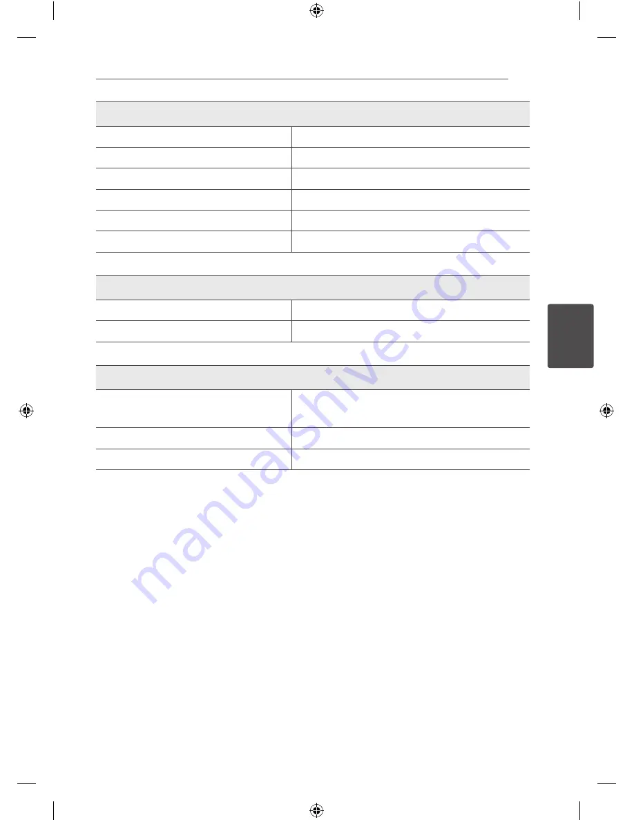 LG D005KD1N111 Operating Manual Download Page 47