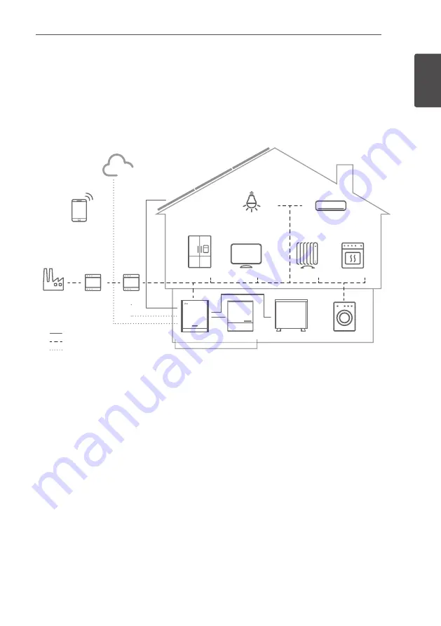 LG D008KE1N211 Installation Manual Download Page 5