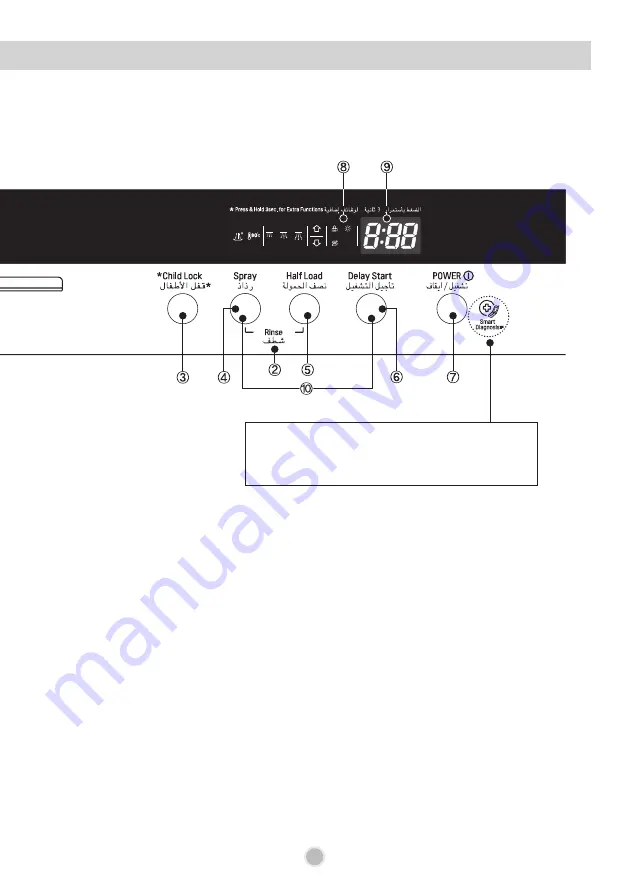 LG D1447 Series Скачать руководство пользователя страница 13