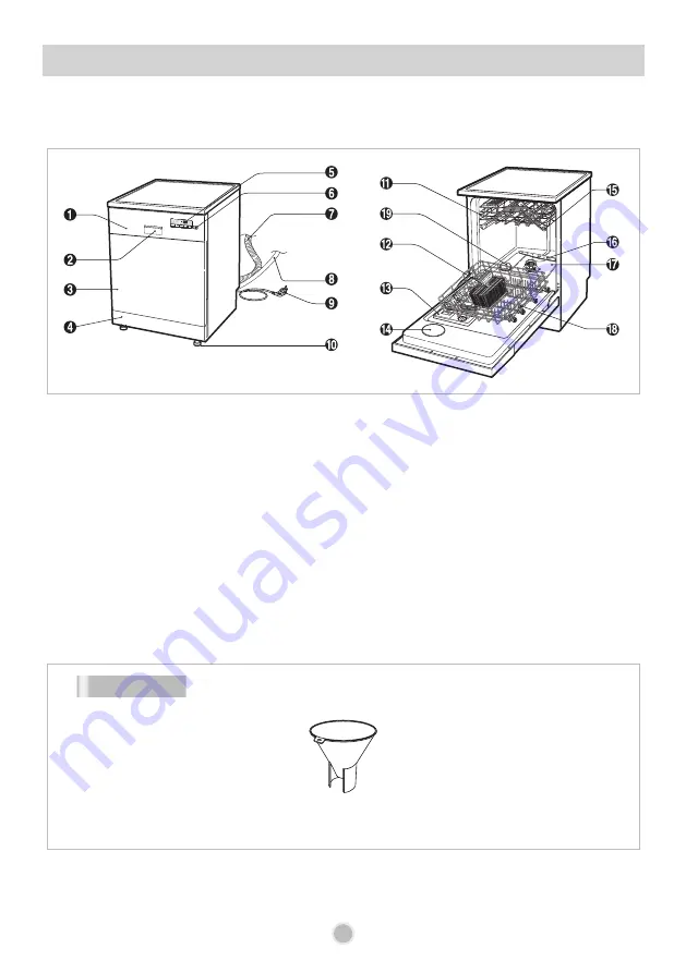 LG D1450WAFB1 Owner'S Manual Download Page 11