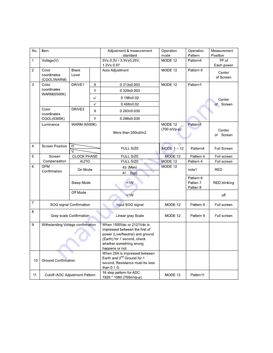 LG D237IPS Service Manual Download Page 14