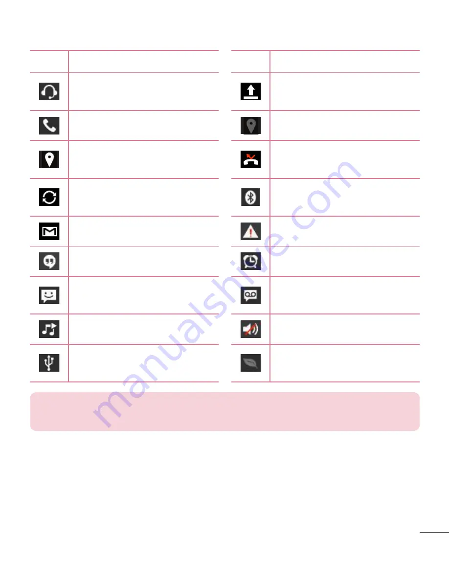 LG D315 User Manual Download Page 153