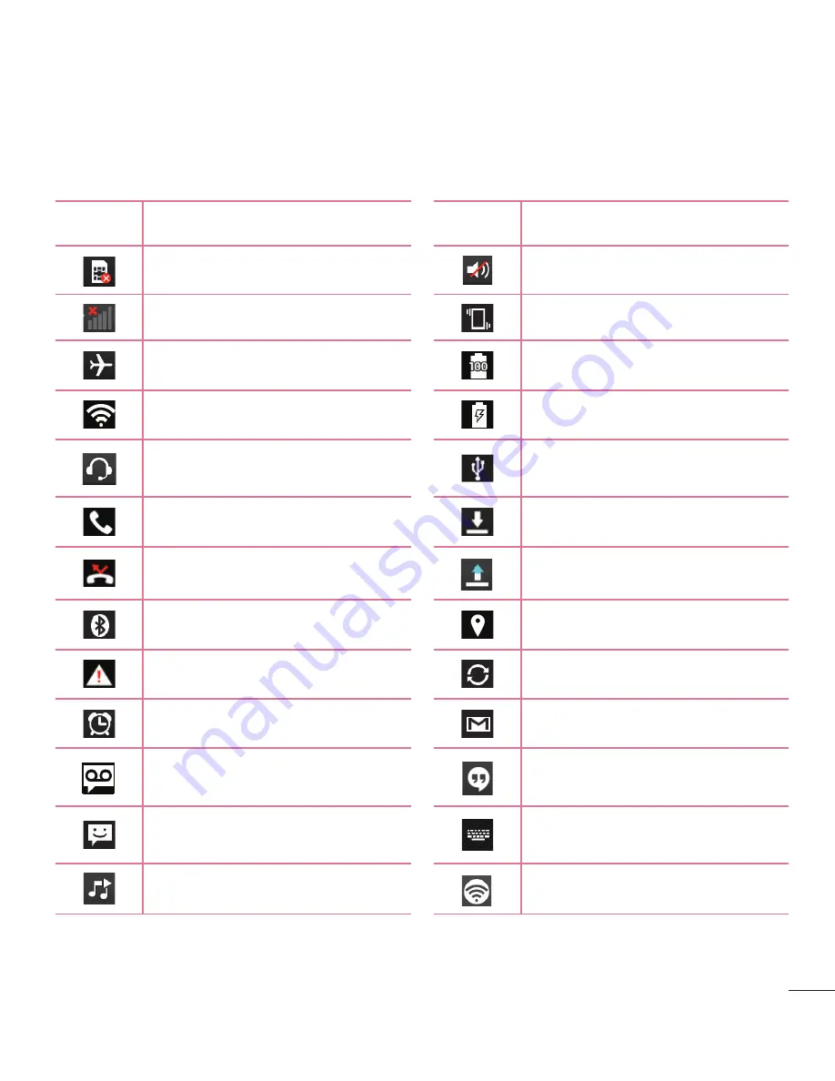 LG D410 User Manual Download Page 225