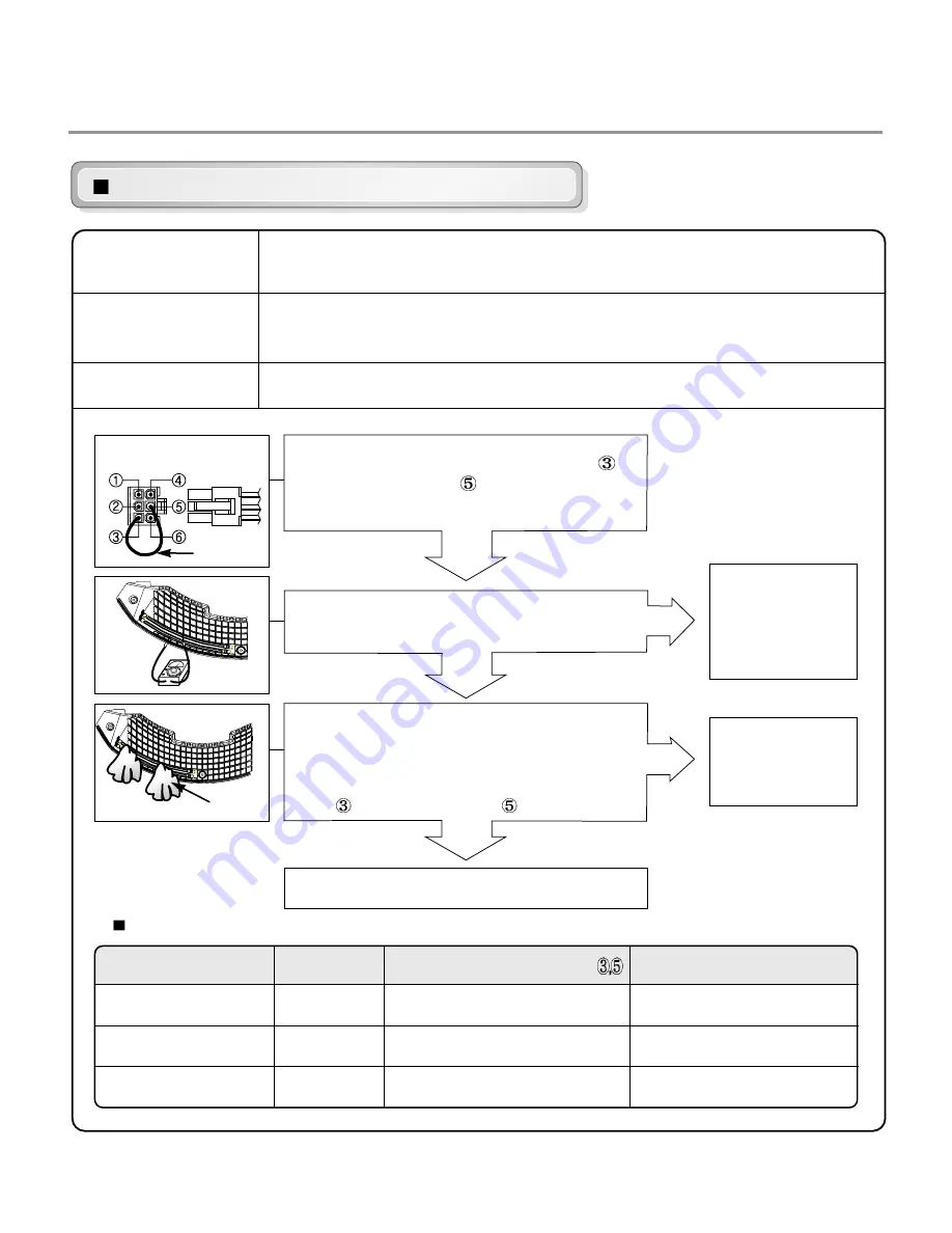 LG D5988B Service Manual Download Page 24