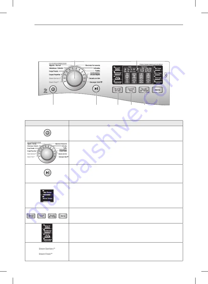 LG DF20VVS Owner'S Manual Download Page 64