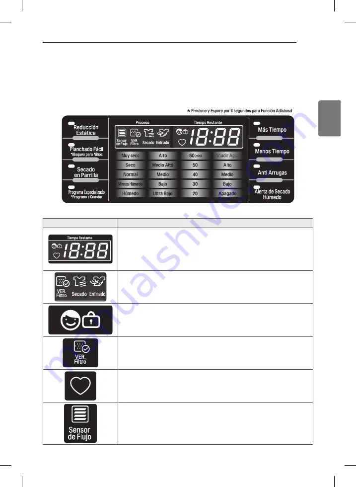 LG DF20VVS Owner'S Manual Download Page 65