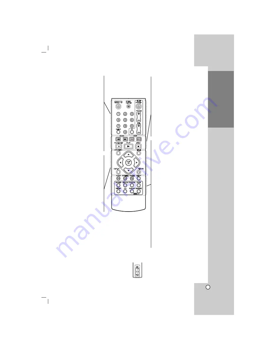 LG DGK774 Скачать руководство пользователя страница 32