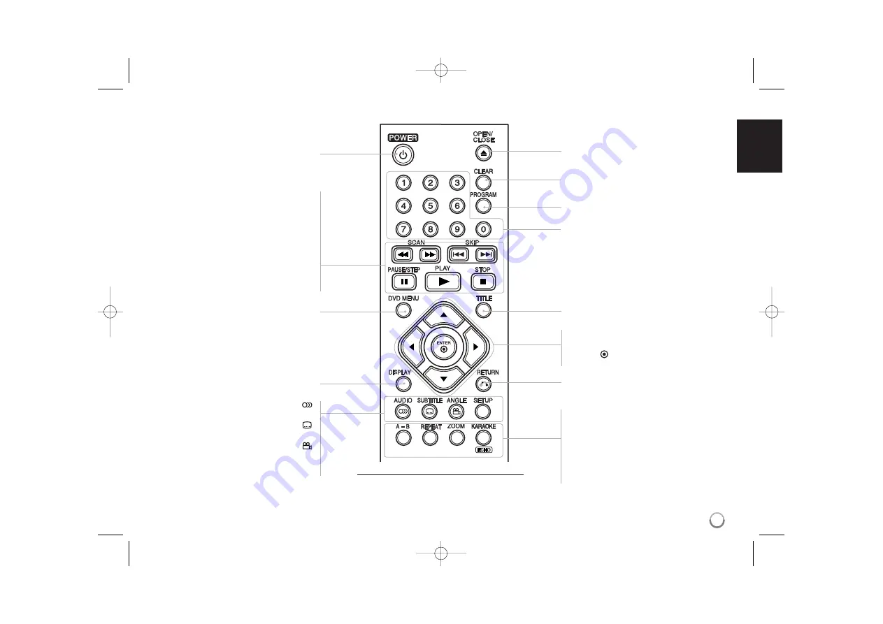 LG DGK878S Скачать руководство пользователя страница 5