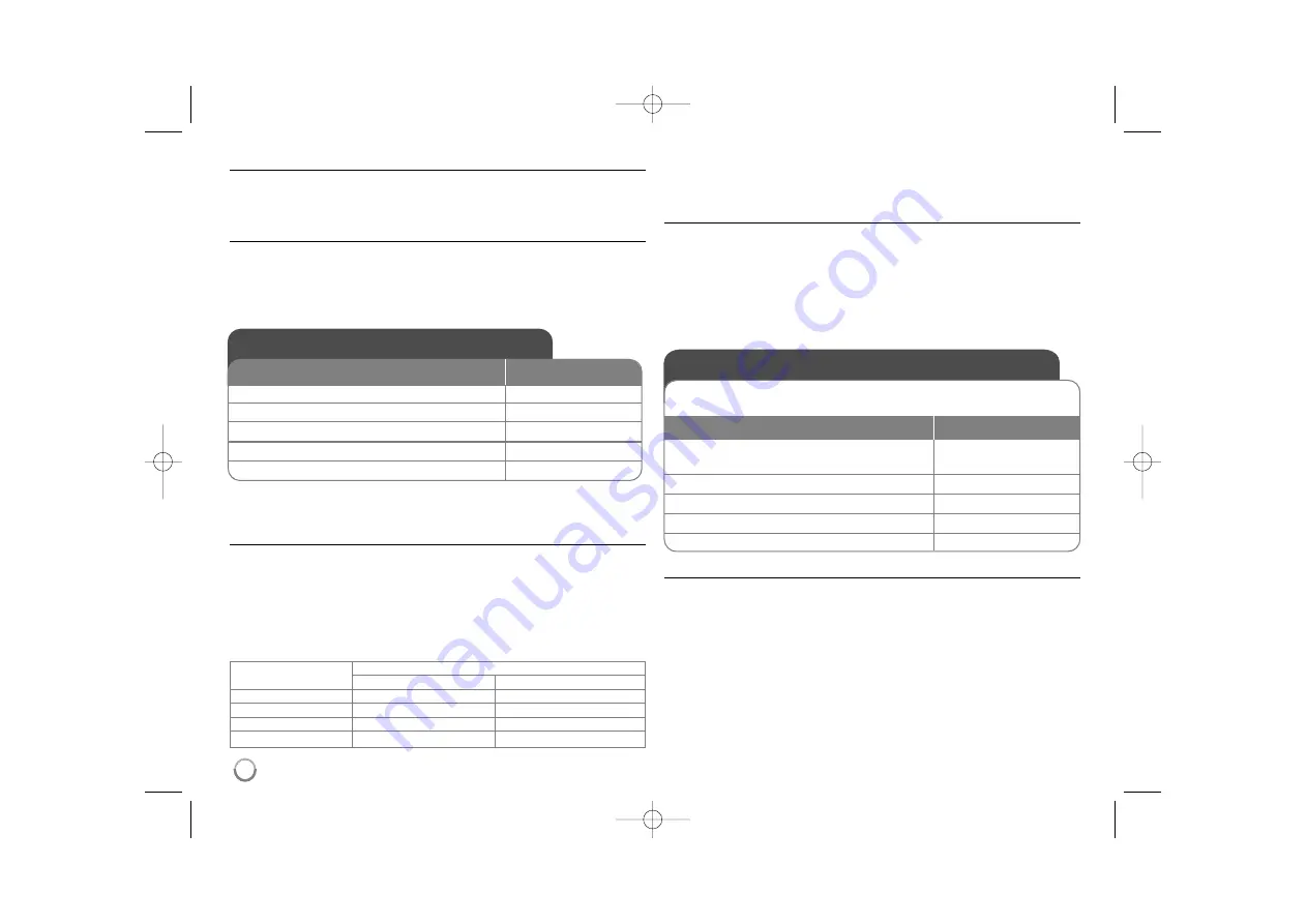 LG DGKU878 Quick Start Manual Download Page 12