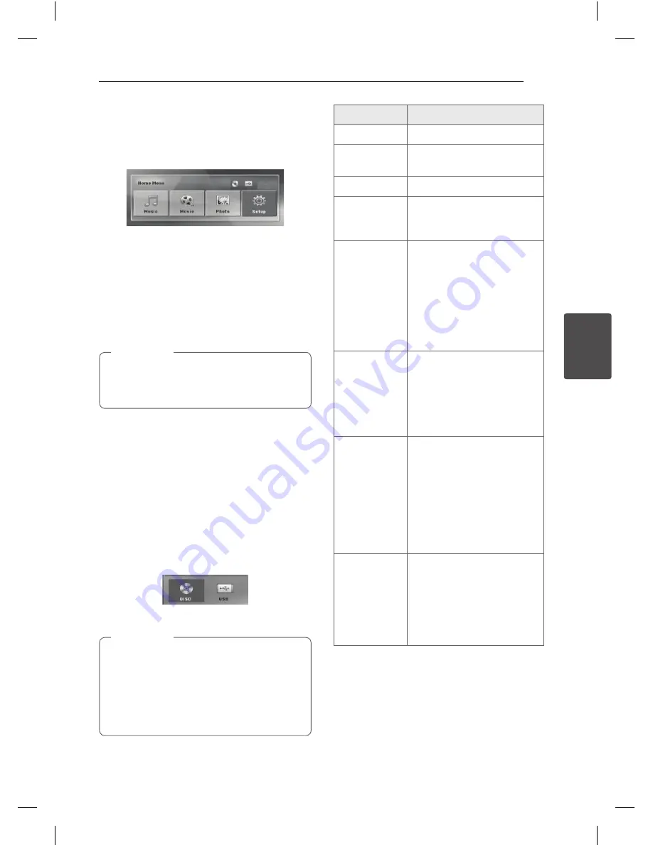 LG DH4130S Owner'S Manual Download Page 23