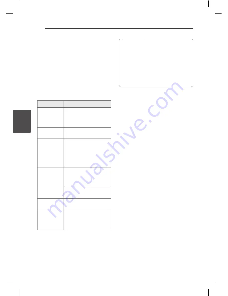 LG DH4130S Owner'S Manual Download Page 30