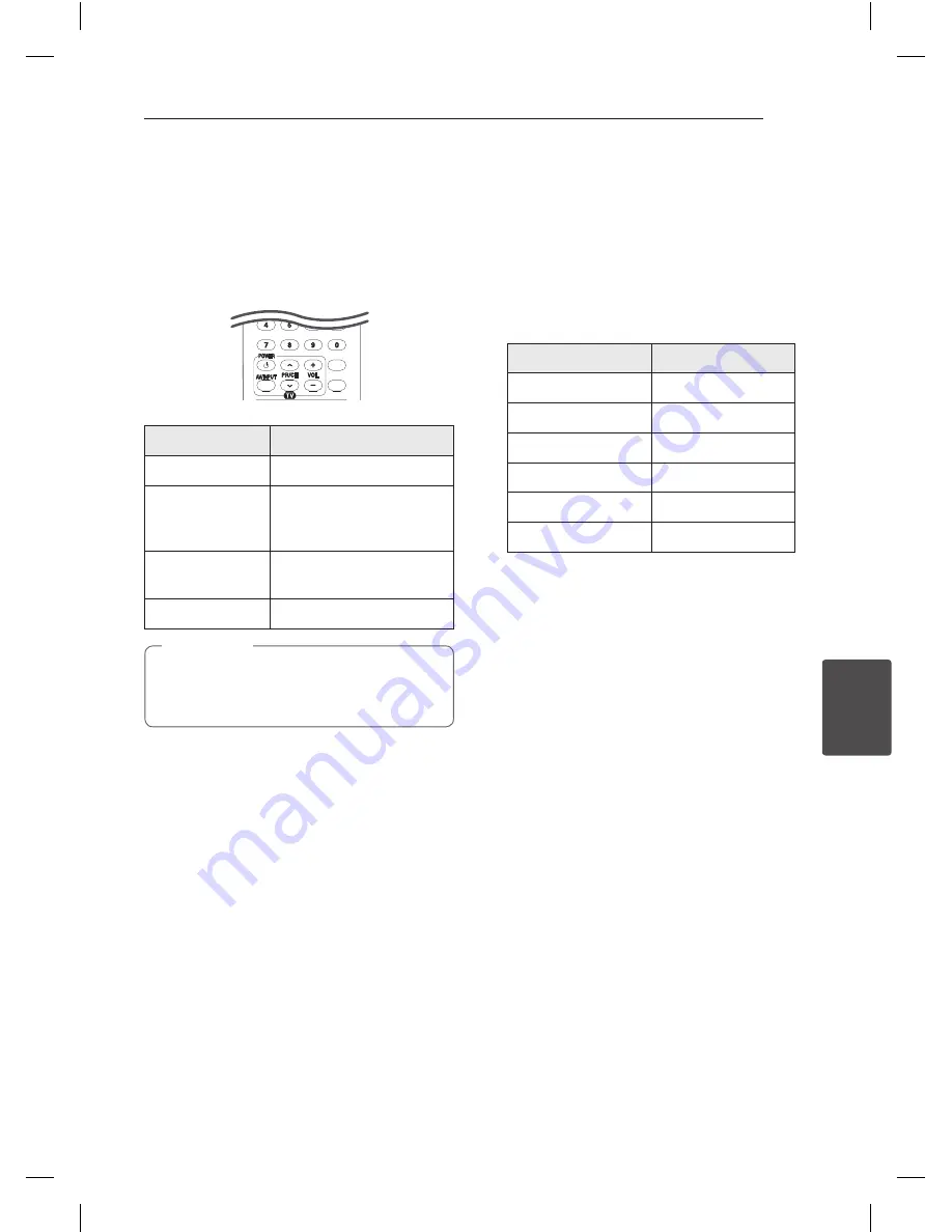 LG DH4130S Owner'S Manual Download Page 33