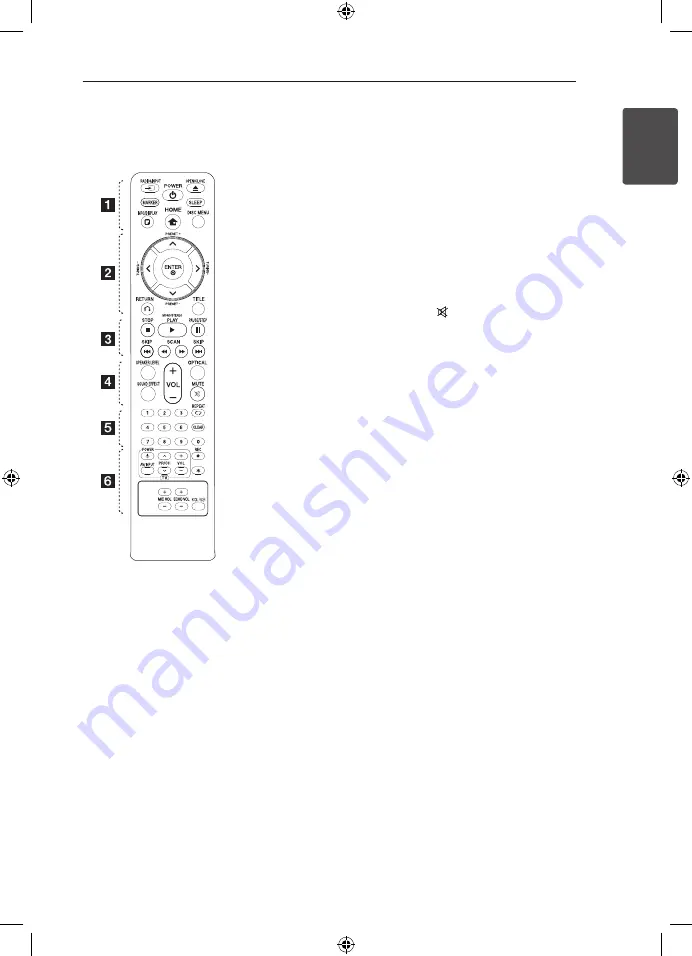 LG DH6230 Owner'S Manual Download Page 9