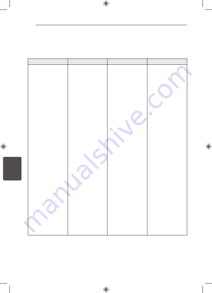 LG DH6230 Owner'S Manual Download Page 40