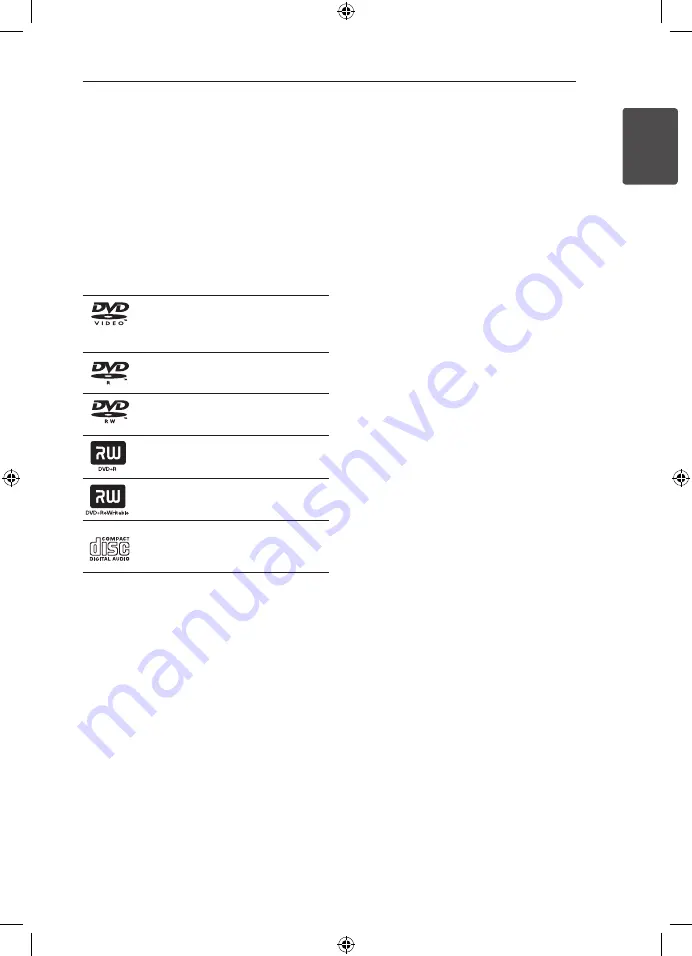 LG DH6630TB Owner'S Manual Download Page 7