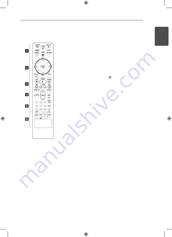 LG DH6630TB Owner'S Manual Download Page 9