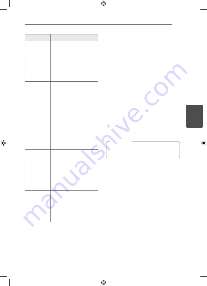 LG DH6630TB Owner'S Manual Download Page 29