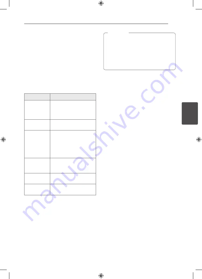 LG DH6630TB Owner'S Manual Download Page 35