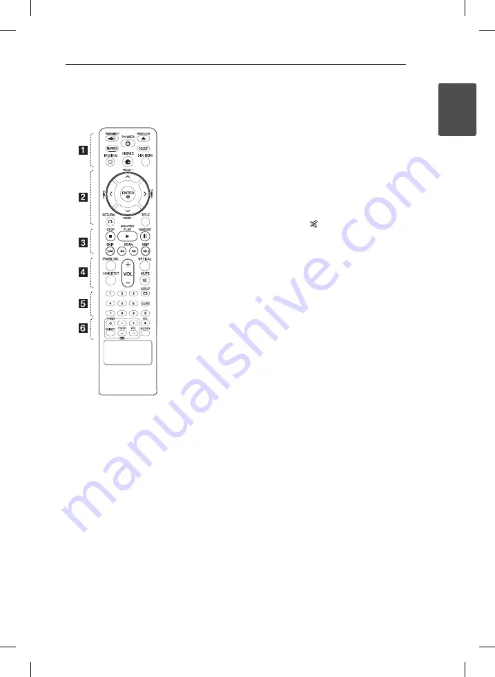 LG DH6631T Скачать руководство пользователя страница 9