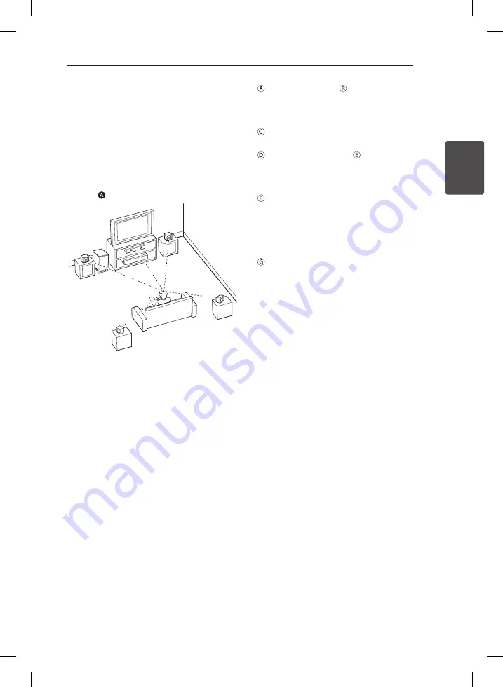 LG DH6631T Owner'S Manual Download Page 15