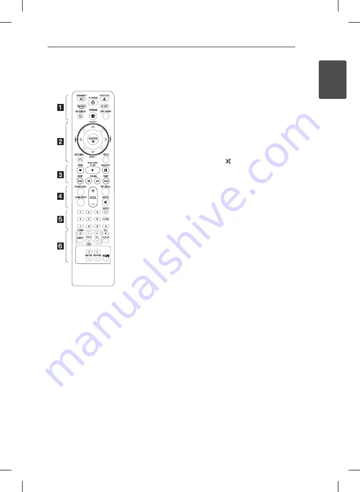 LG DH7530T Скачать руководство пользователя страница 9