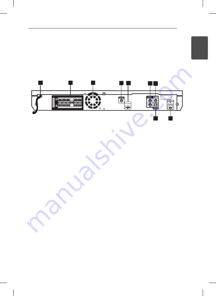 LG DH7530T Скачать руководство пользователя страница 11