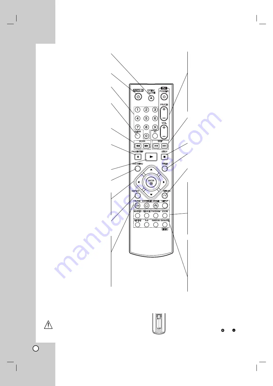 LG DK-578 Owner'S Manual Download Page 36