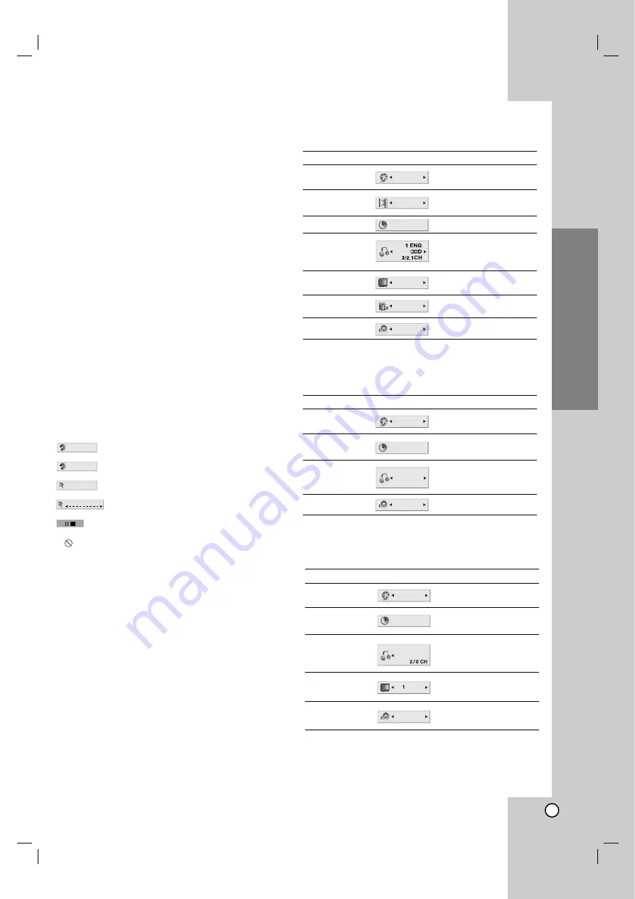 LG DK-578 Owner'S Manual Download Page 39