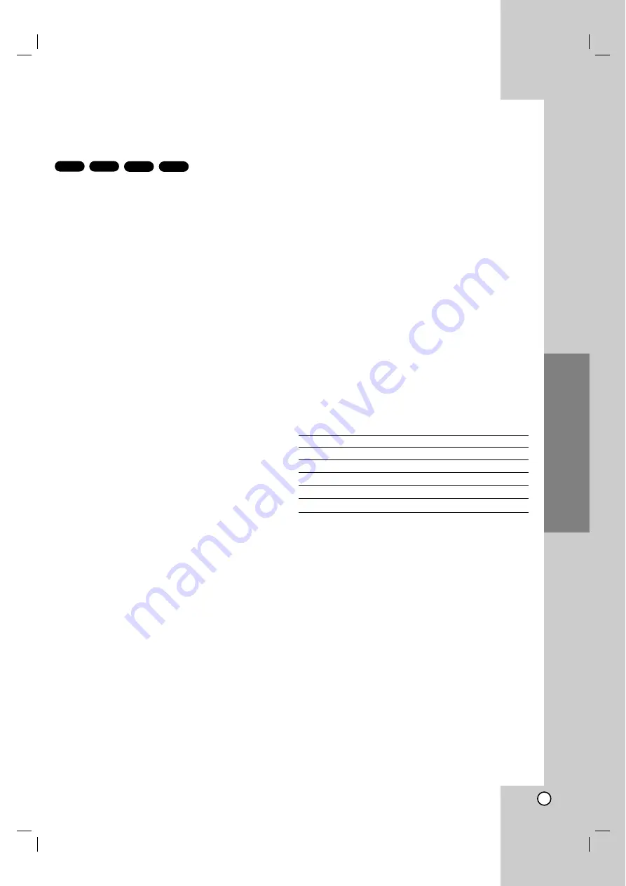 LG DK487 Owner'S Manual Download Page 54