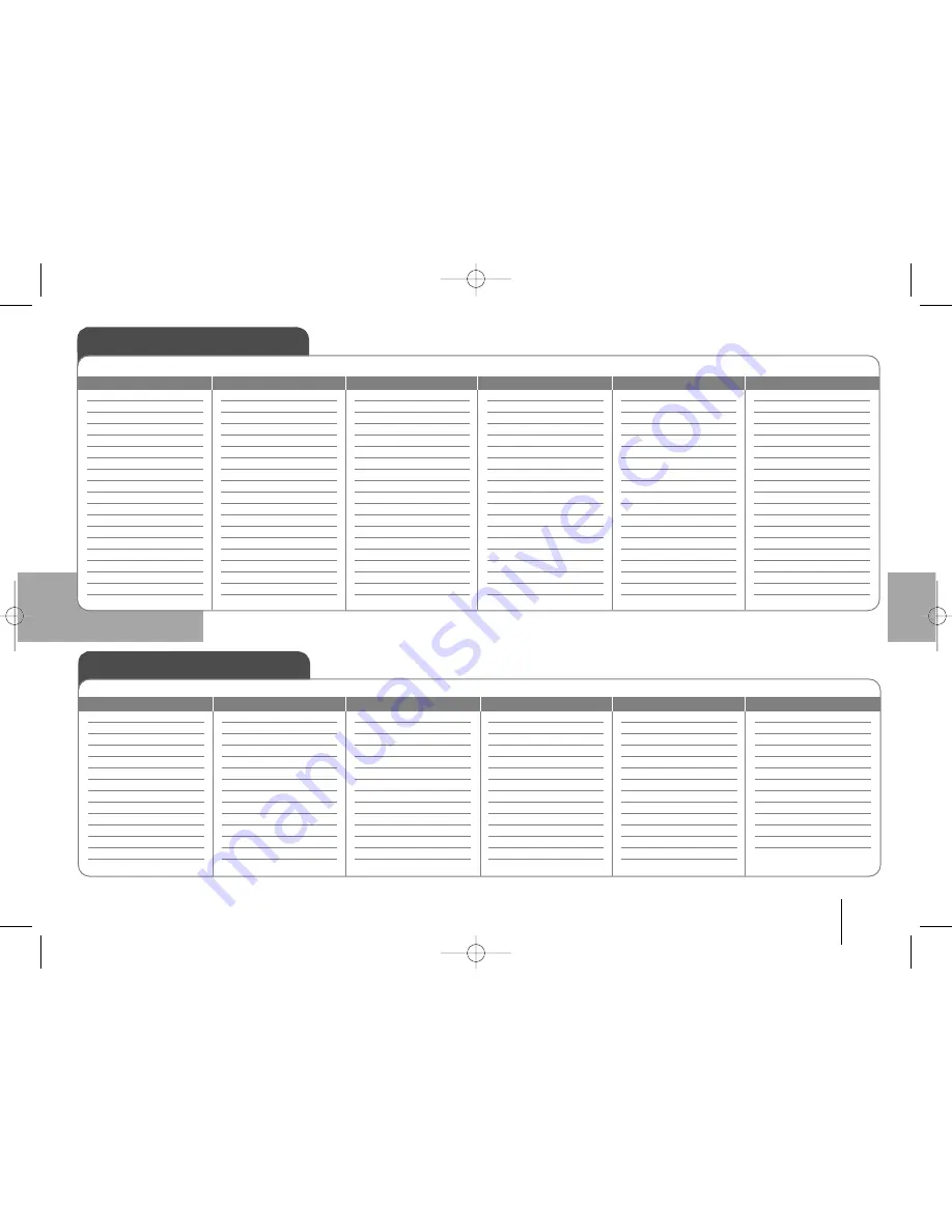 LG DKS-9500 Manual Download Page 17