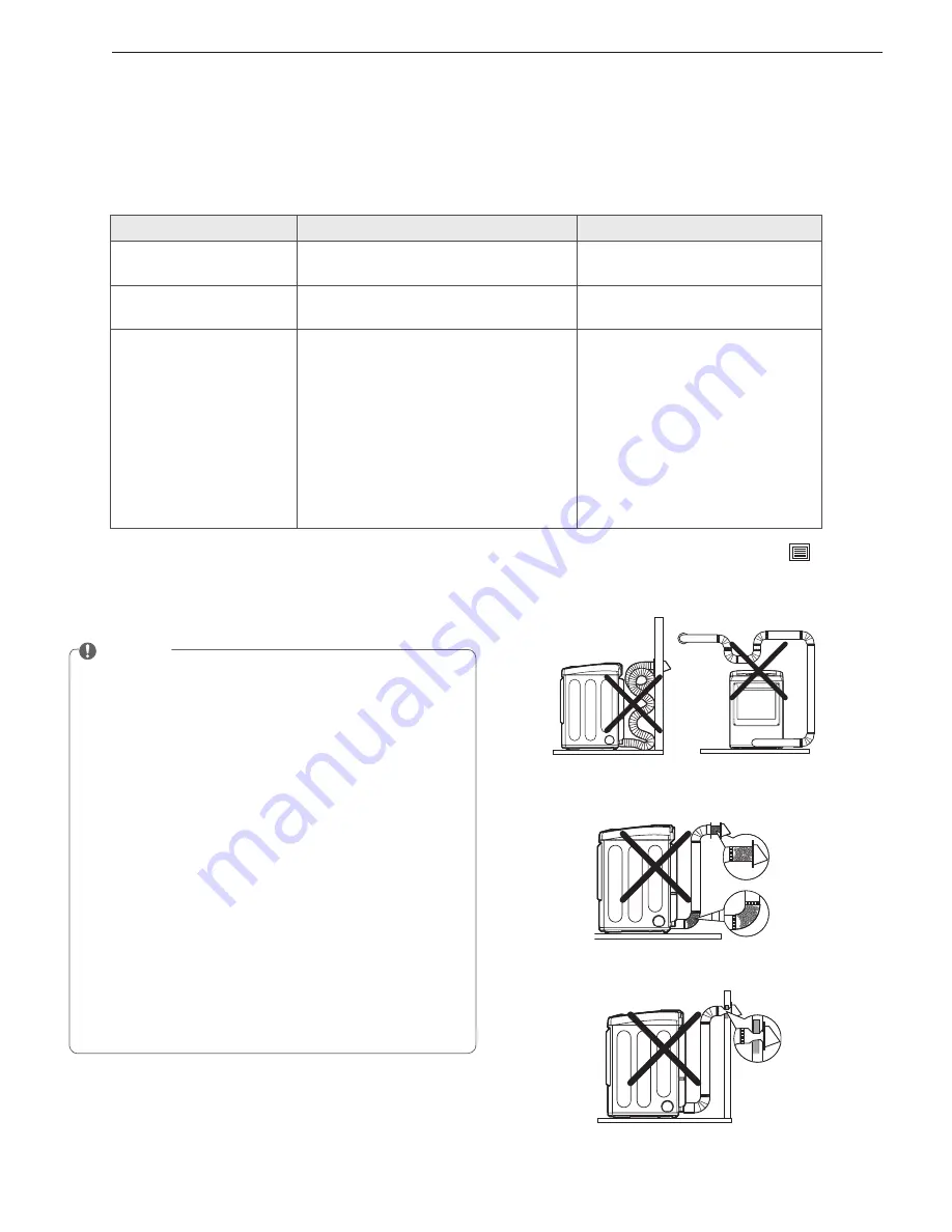 LG DLE1101W Owner'S Manual Download Page 66