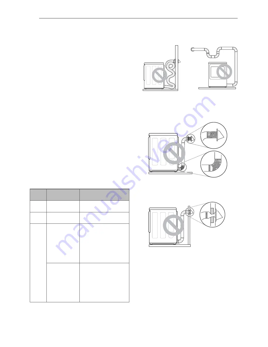 LG DLE3180 serirs Owner'S Manual Download Page 28