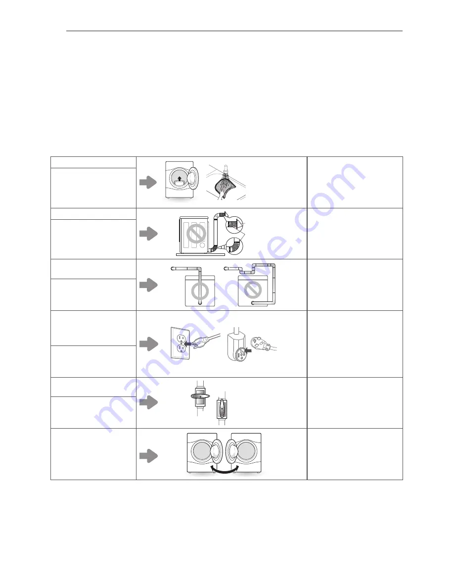 LG DLE3180 serirs Owner'S Manual Download Page 96