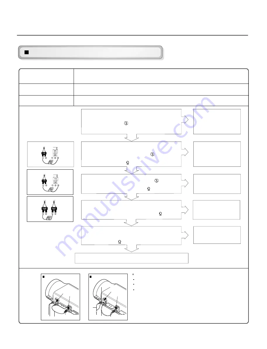 LG DLE3600 Series Service Manual Download Page 45