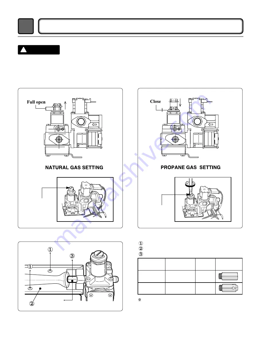 LG DLE3777W Service Manual Download Page 29