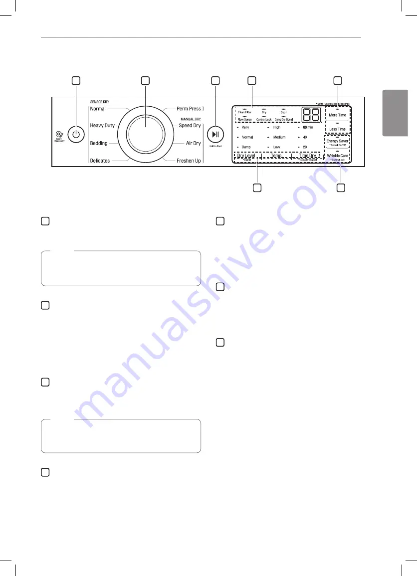 LG DLE7060 E Series Owner'S Manual Download Page 93