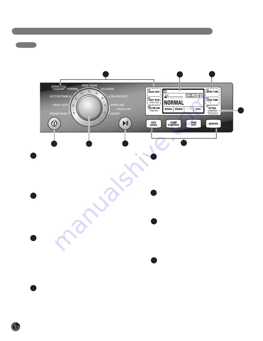 LG DLEX0001TM Скачать руководство пользователя страница 26