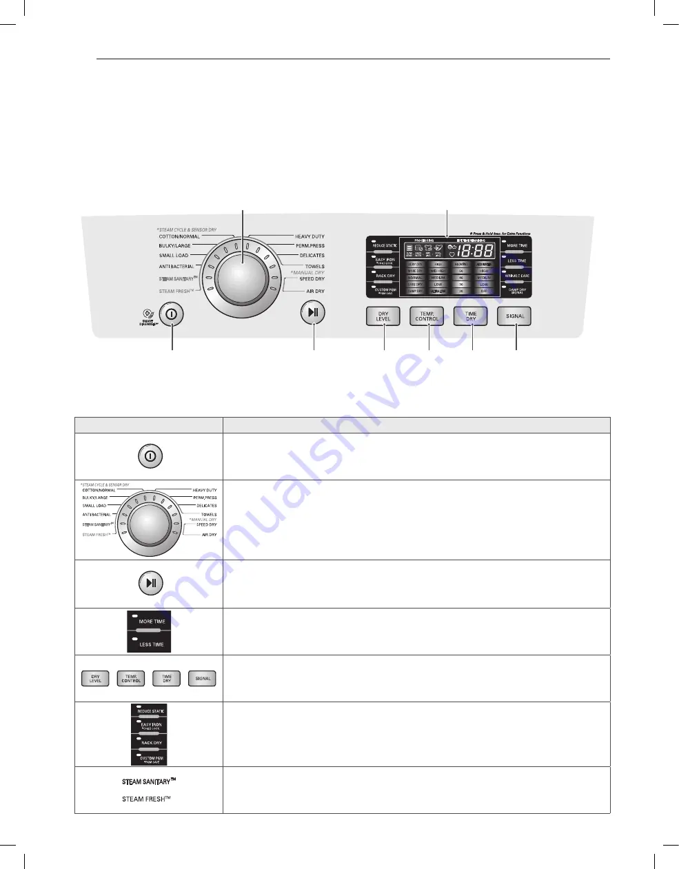 LG DLEX3070 Series Скачать руководство пользователя страница 10