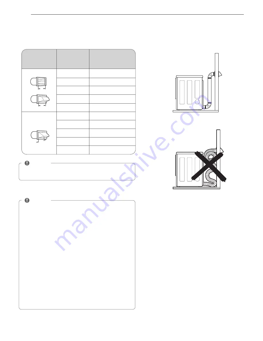 LG DLEX3070W Owner'S Manual Download Page 68