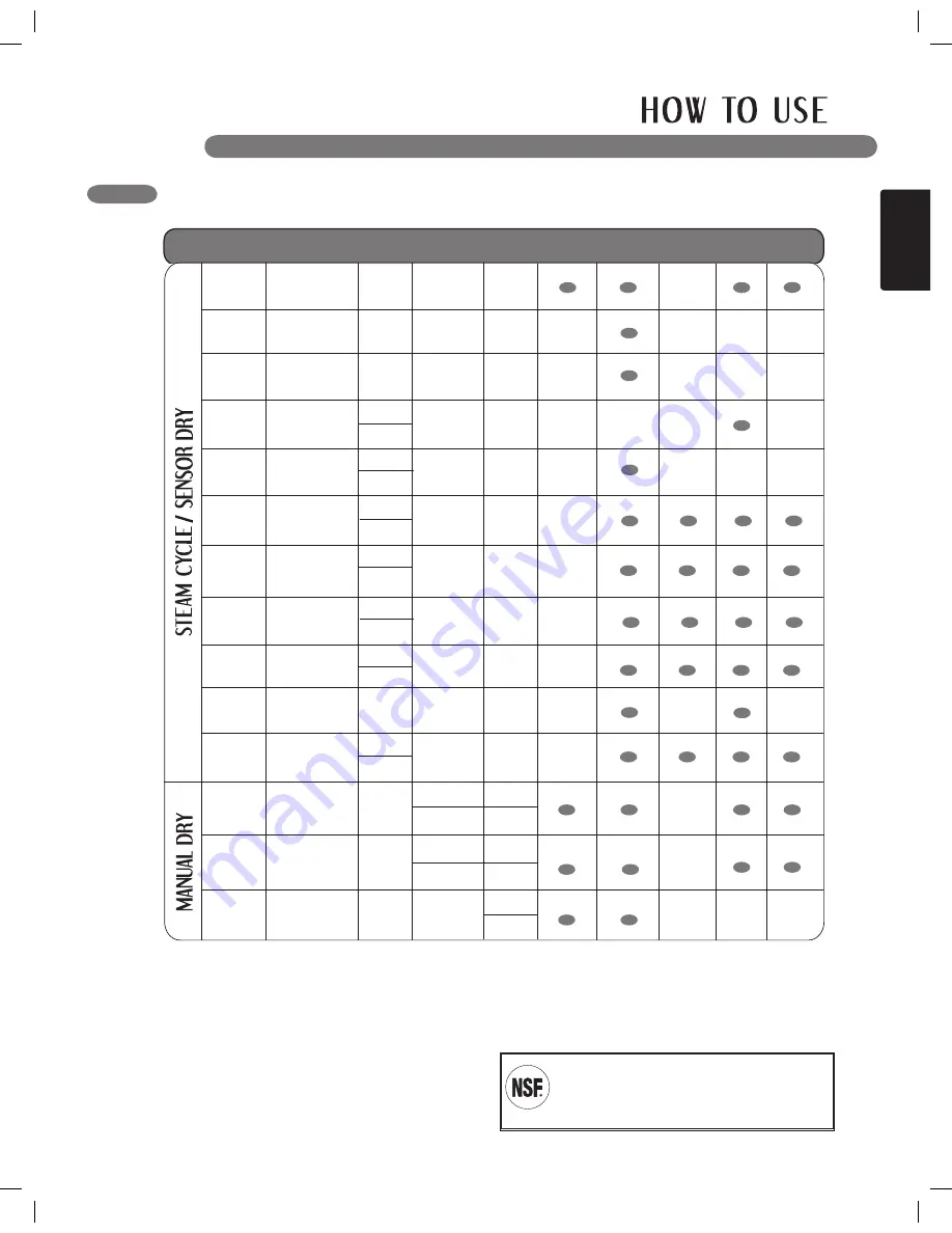 LG DLEX3875 Series Owner'S Manual Download Page 29