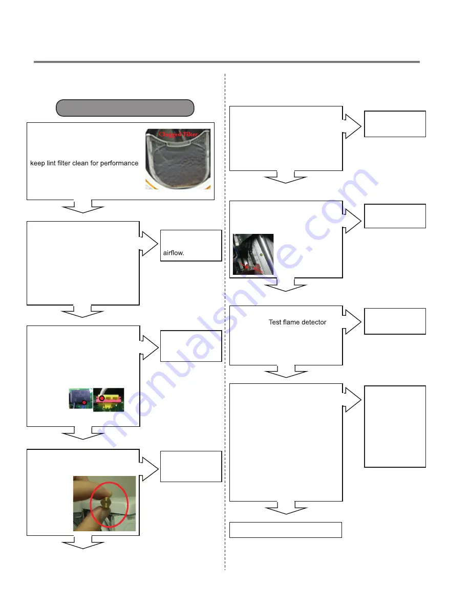 LG DLEX4270 Series Скачать руководство пользователя страница 29