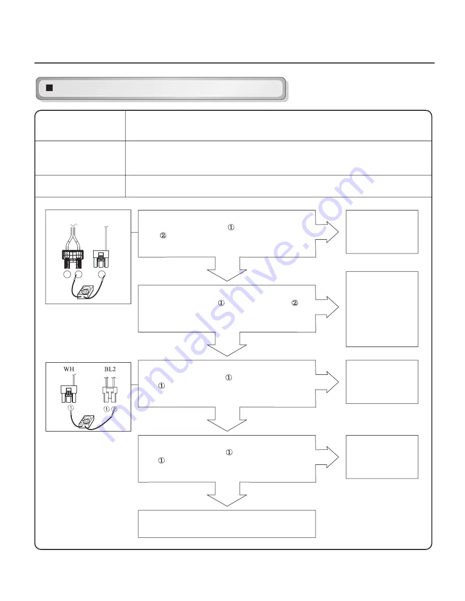 LG DLEX5101V Скачать руководство пользователя страница 30