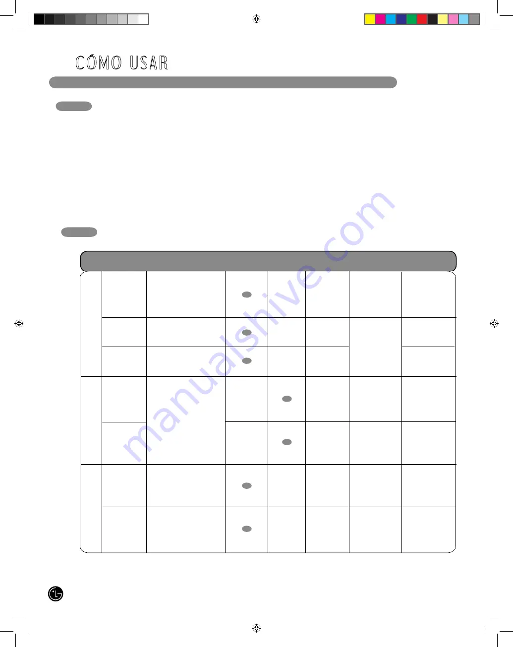 LG DLEX7177 User'S Manual & Installation Instructions Download Page 76