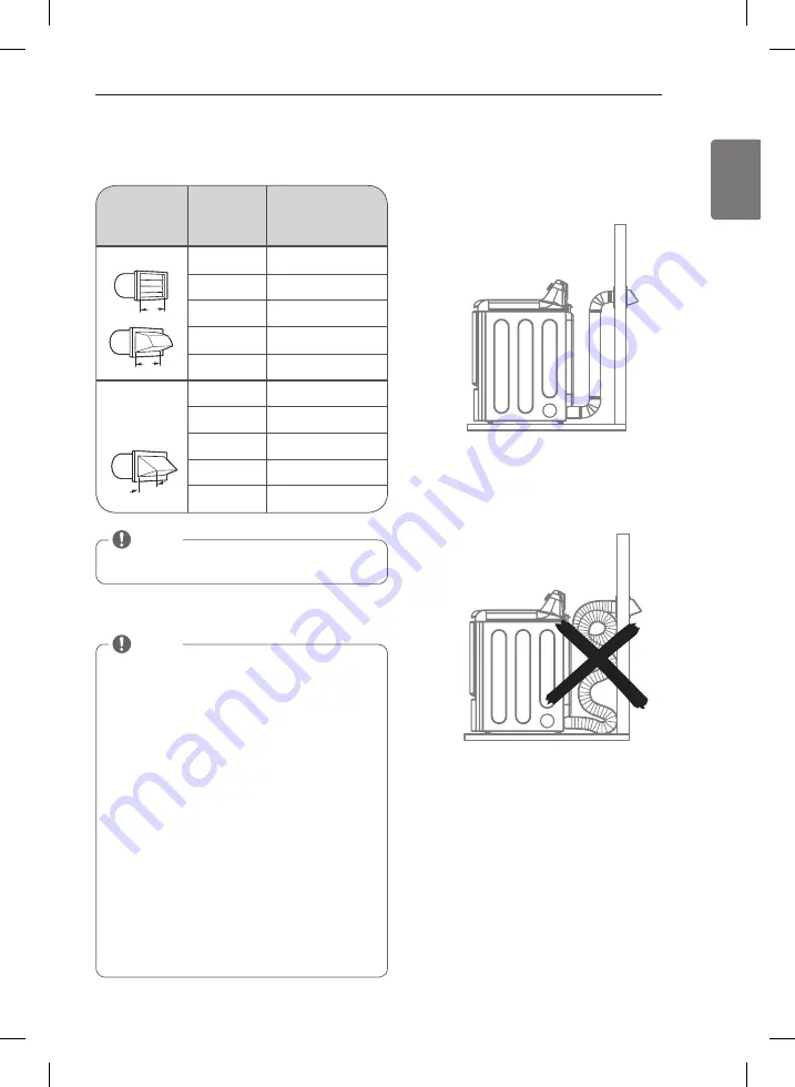 LG DLEX7700 E Series Скачать руководство пользователя страница 23